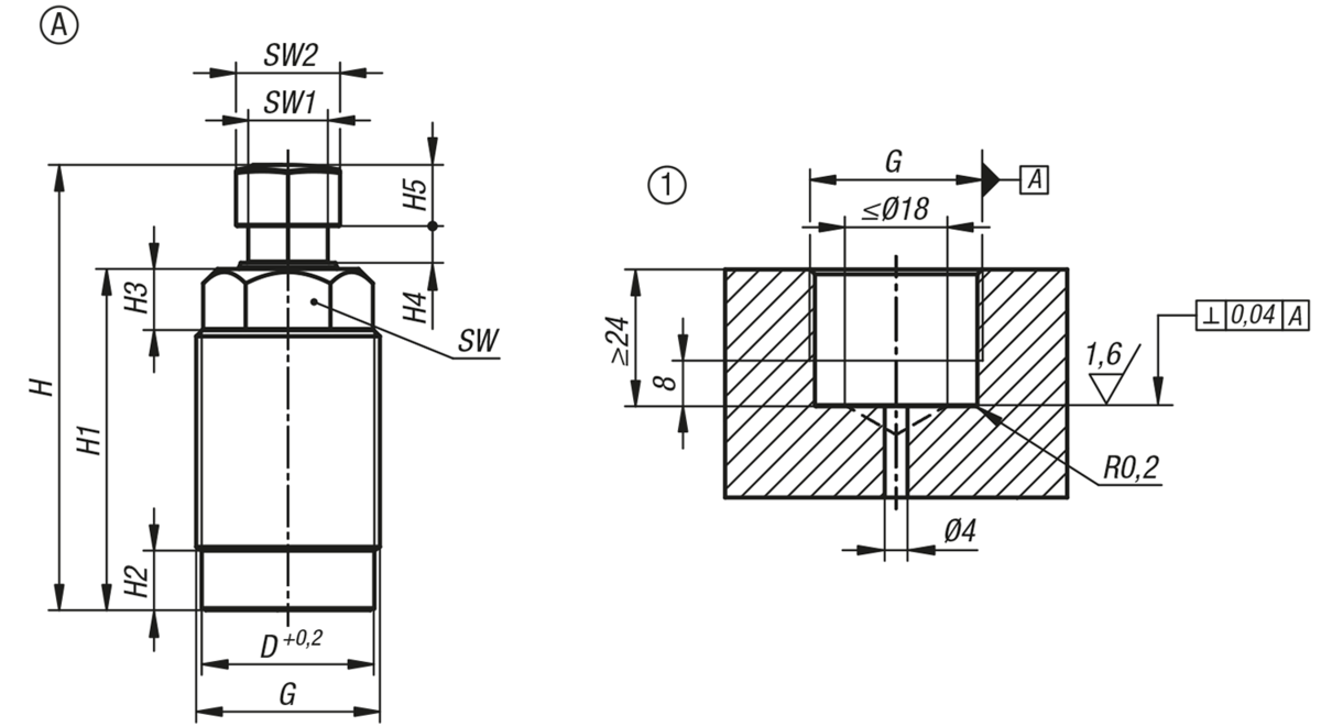 Éléments d'appui vissables hydrauliquement, forme A, mise en place hydraulique