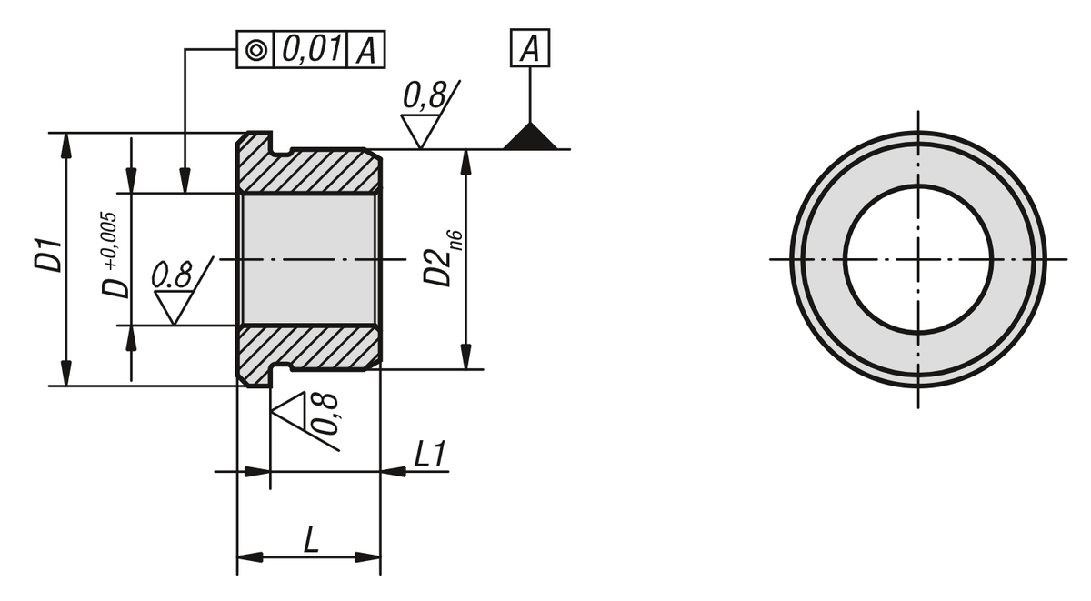 Douille cylindrique