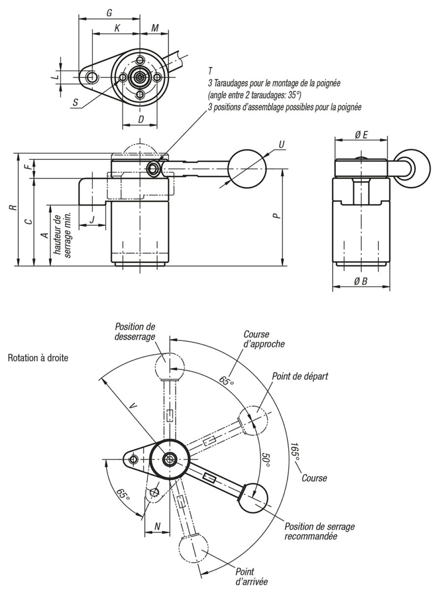 Ensemble de bridage pivotant, rotation à droite