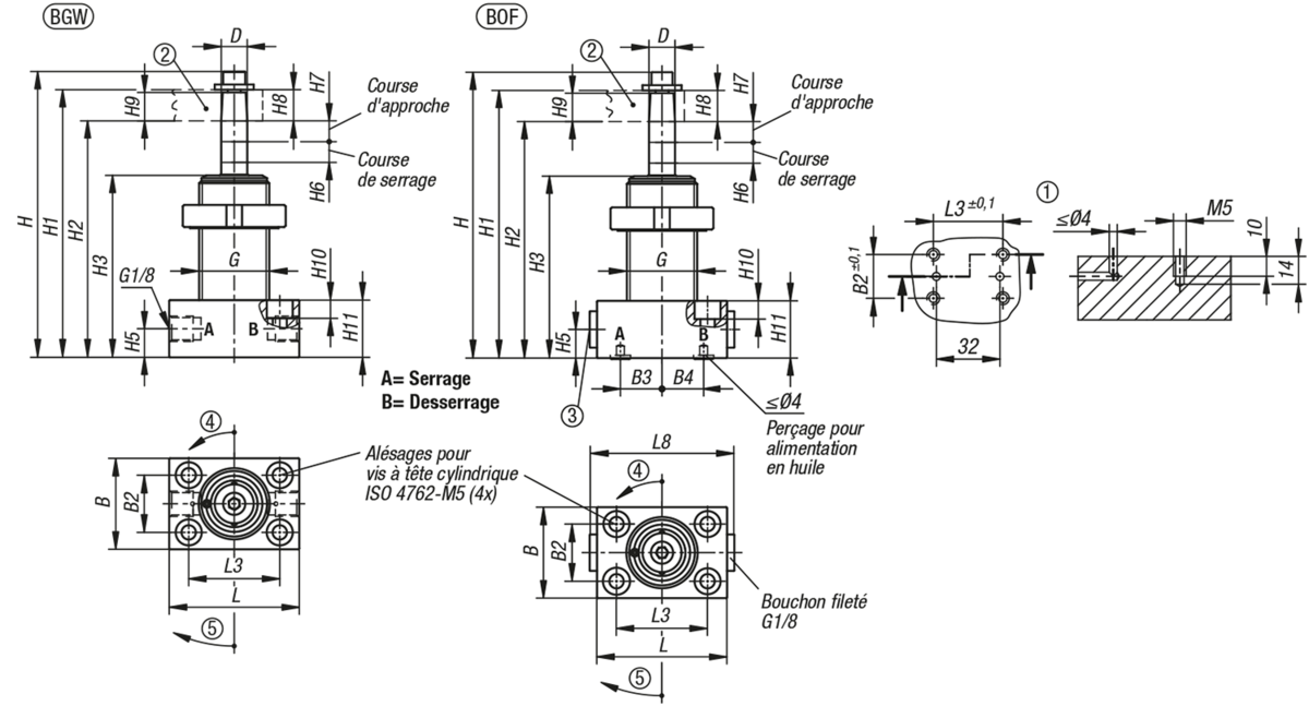 Vérin de bridage pivotant hydraulique compact, à double / simple effet avec rappel par ressort, forme B, bride en bas